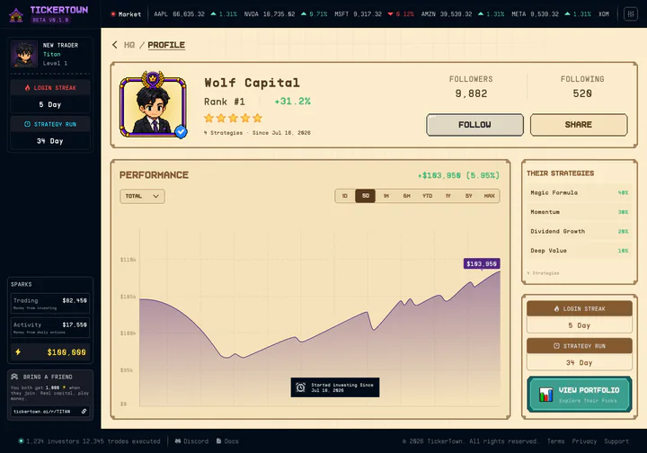 Early prototype of a player profile: rank, performance chart, and their strategy mix